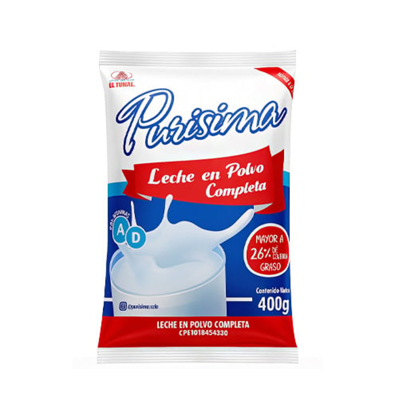 Añadido a tus Favoritos